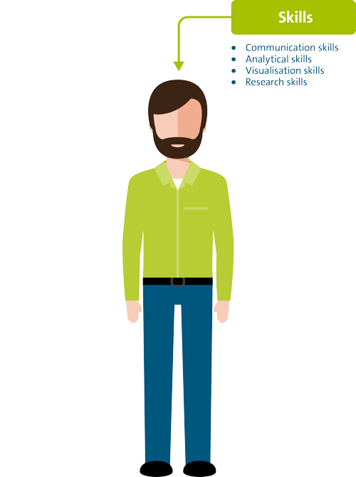 The craftsmanship of enterprise architecturel Haskoning