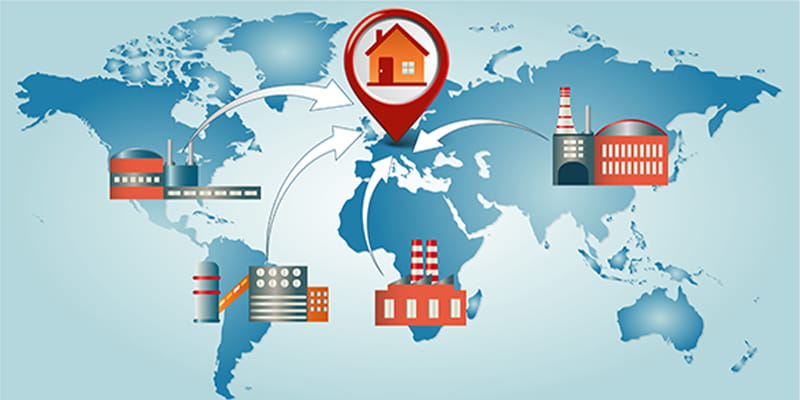  manufacturing supply chain, manufacturing industry, sustainable manufacturing 