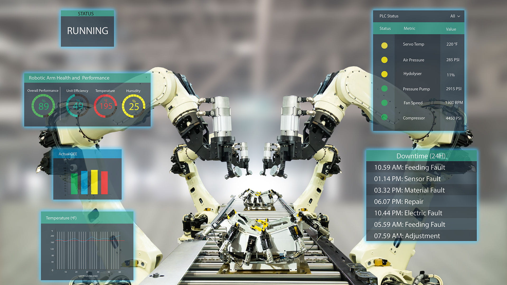project completion, versatile application, regulatory environments, global expertise, local insights, regulatory compliance, EPCM services,engineering & project management, EPCM projects, factory expansion