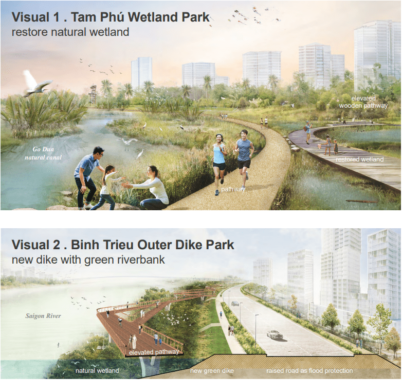 2 visuals of Thu Duc FRM project