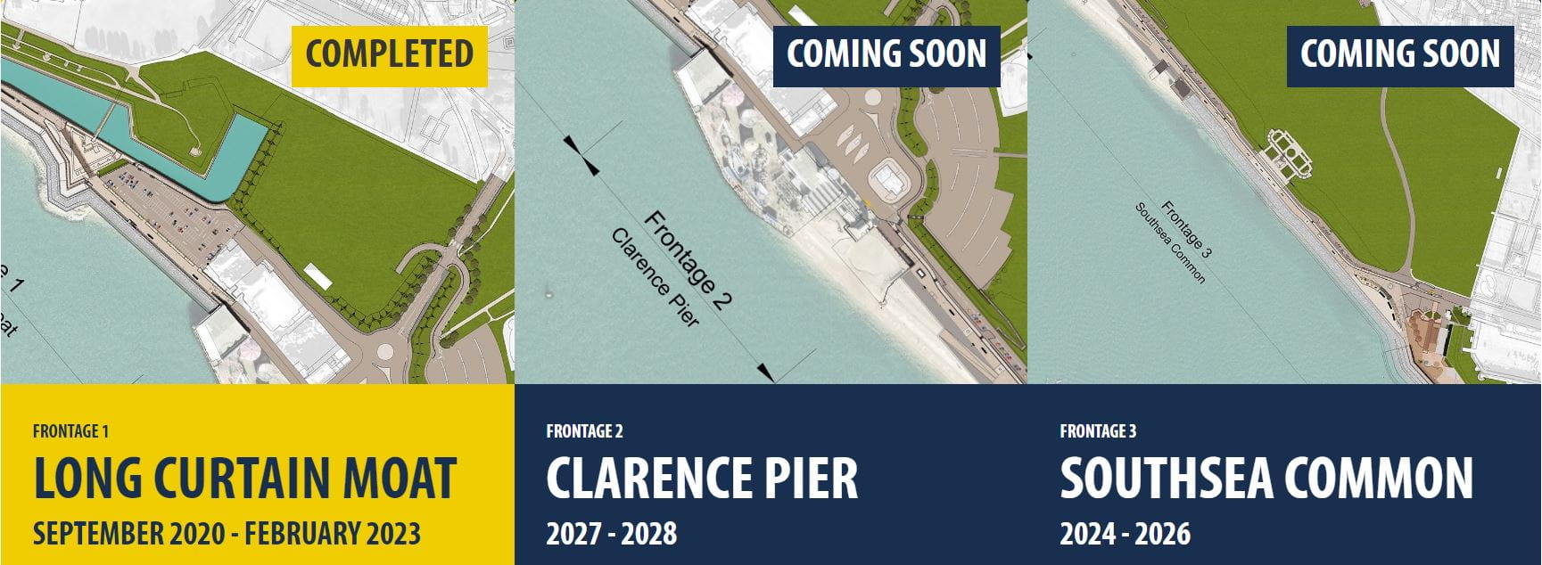 Southsea Frontage 1-3