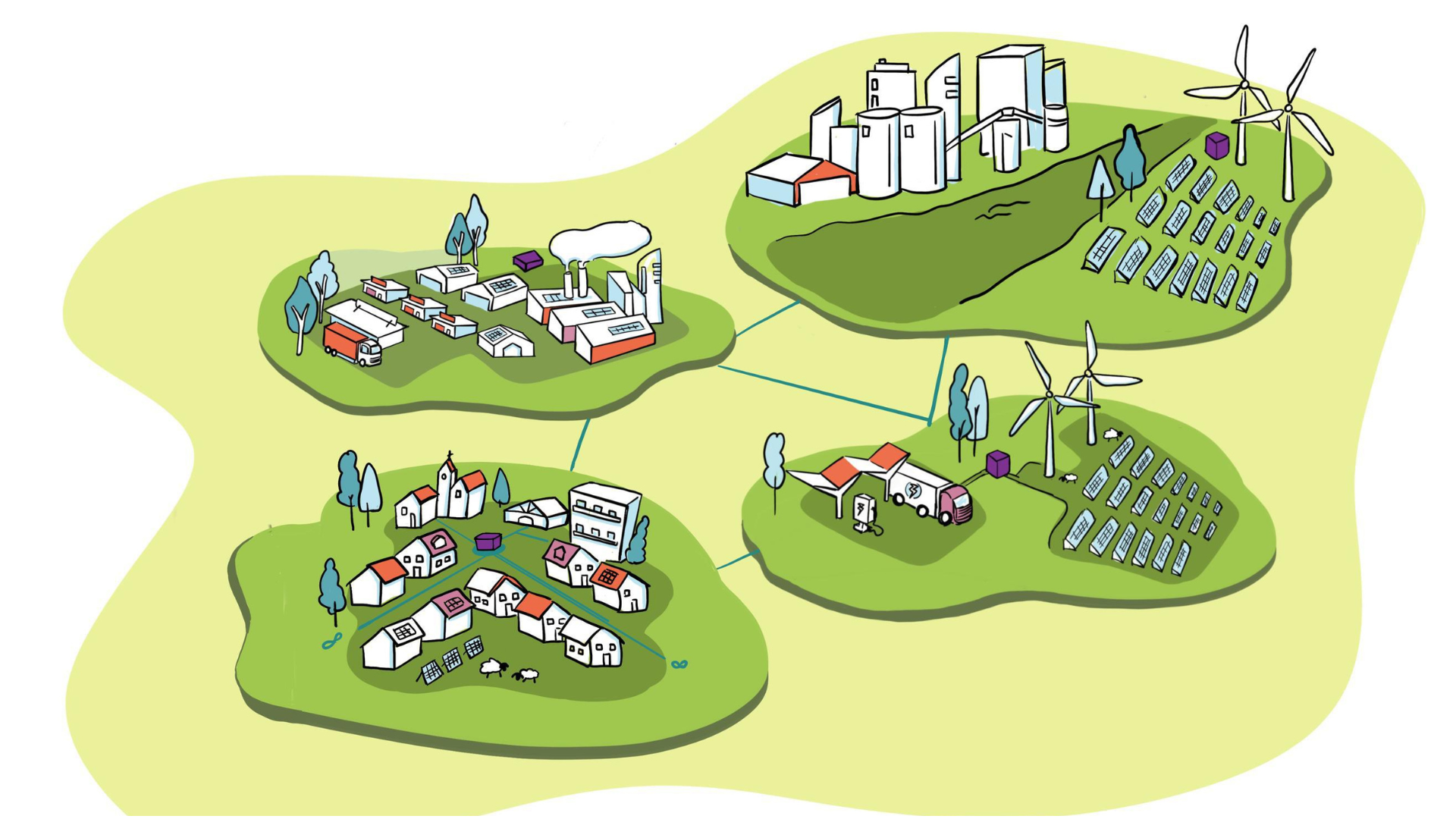 Energy hubs at area level