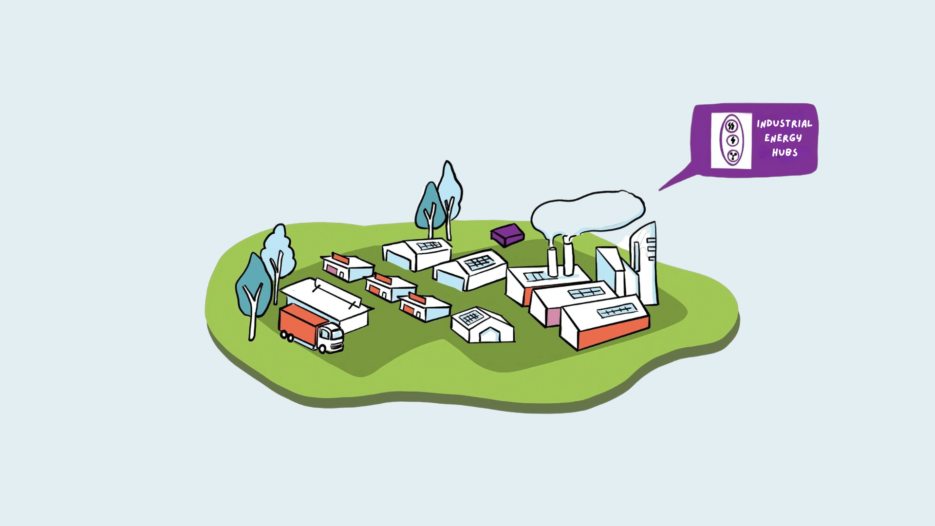 Energy Hubs integrating smart grids and energy storage for optimized local energy systems