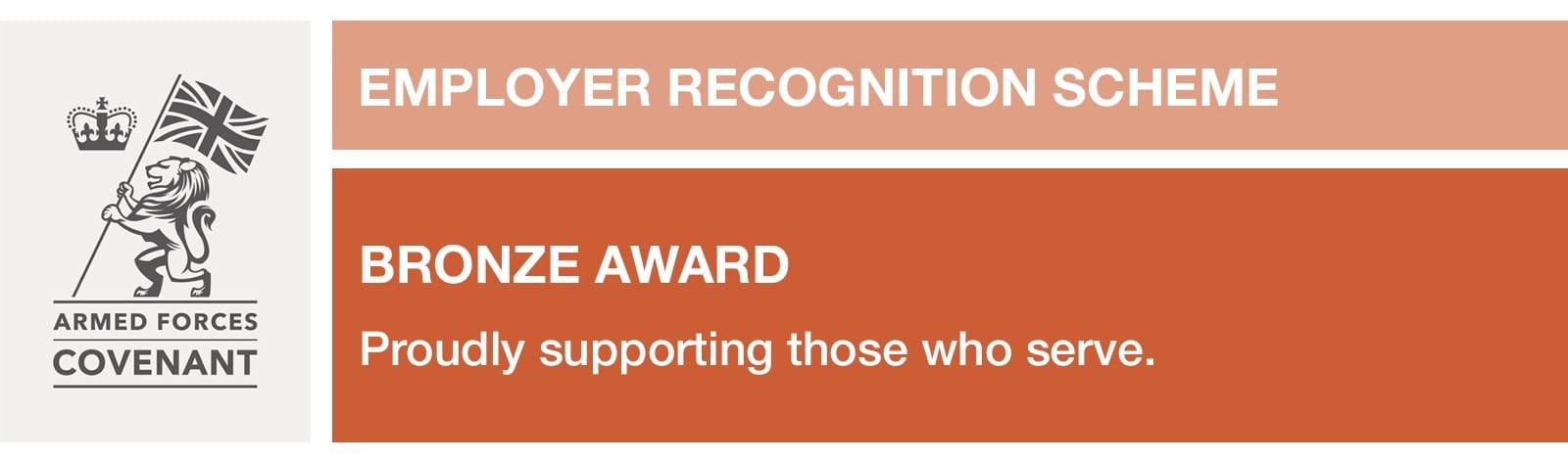 UK Armed Forces Covenant