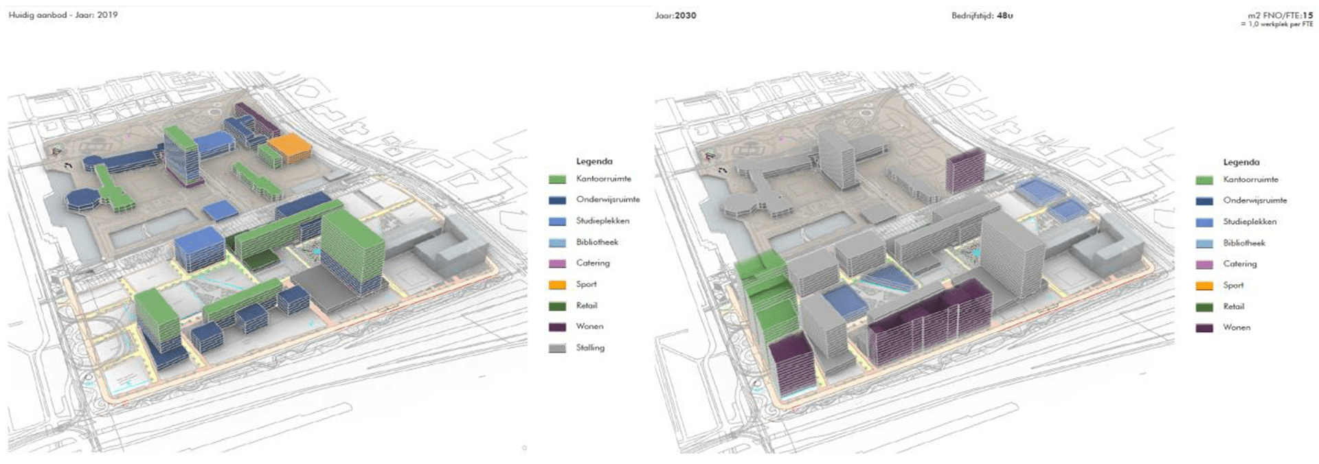 Two different scenarios for Erasmus Rotterdam