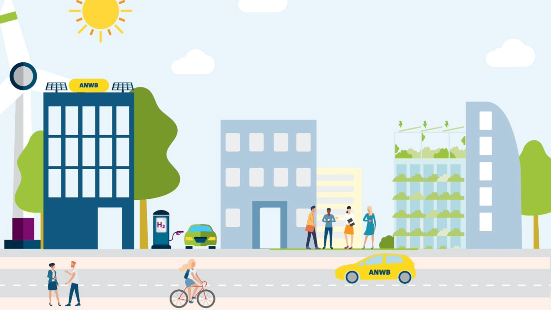 ANWB Business Services sustainability vision