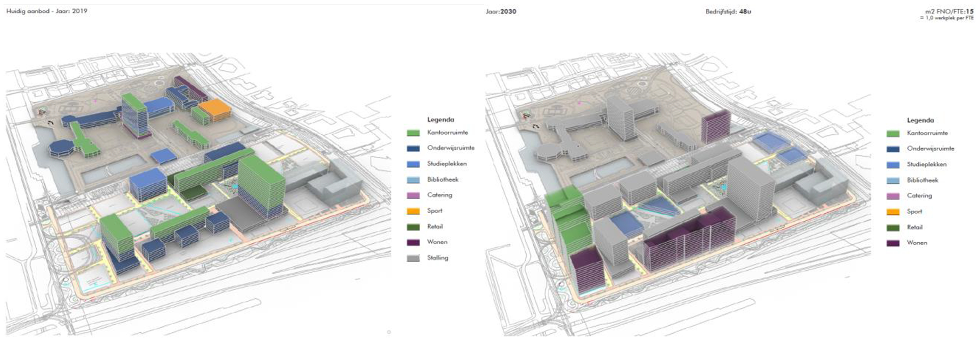 Two different scenarios for Erasmus Rotterdam