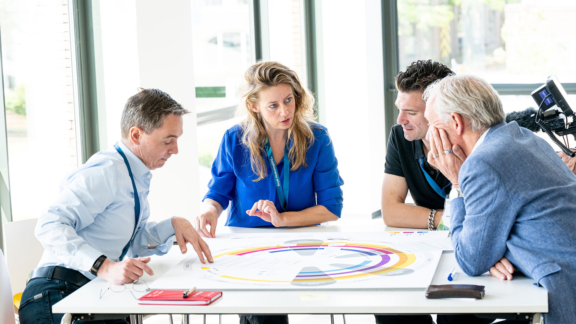 Four people sitting at a table playing a board game