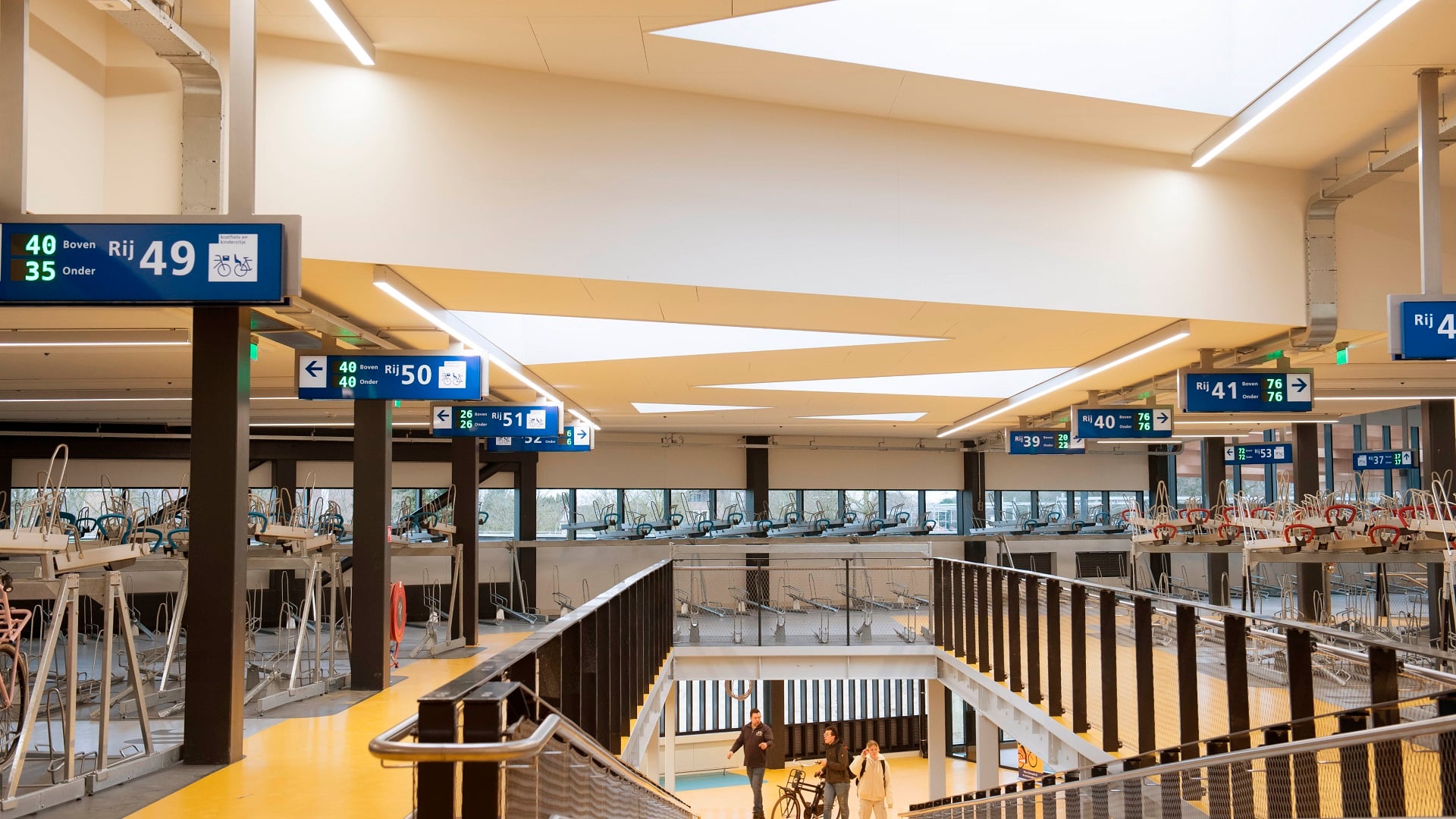 Station Ede-Wageningen bicycle parking