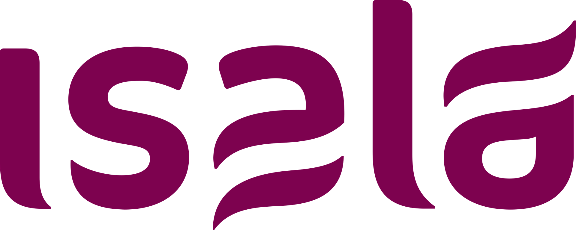 Logo Isala, partner of Net zero tool