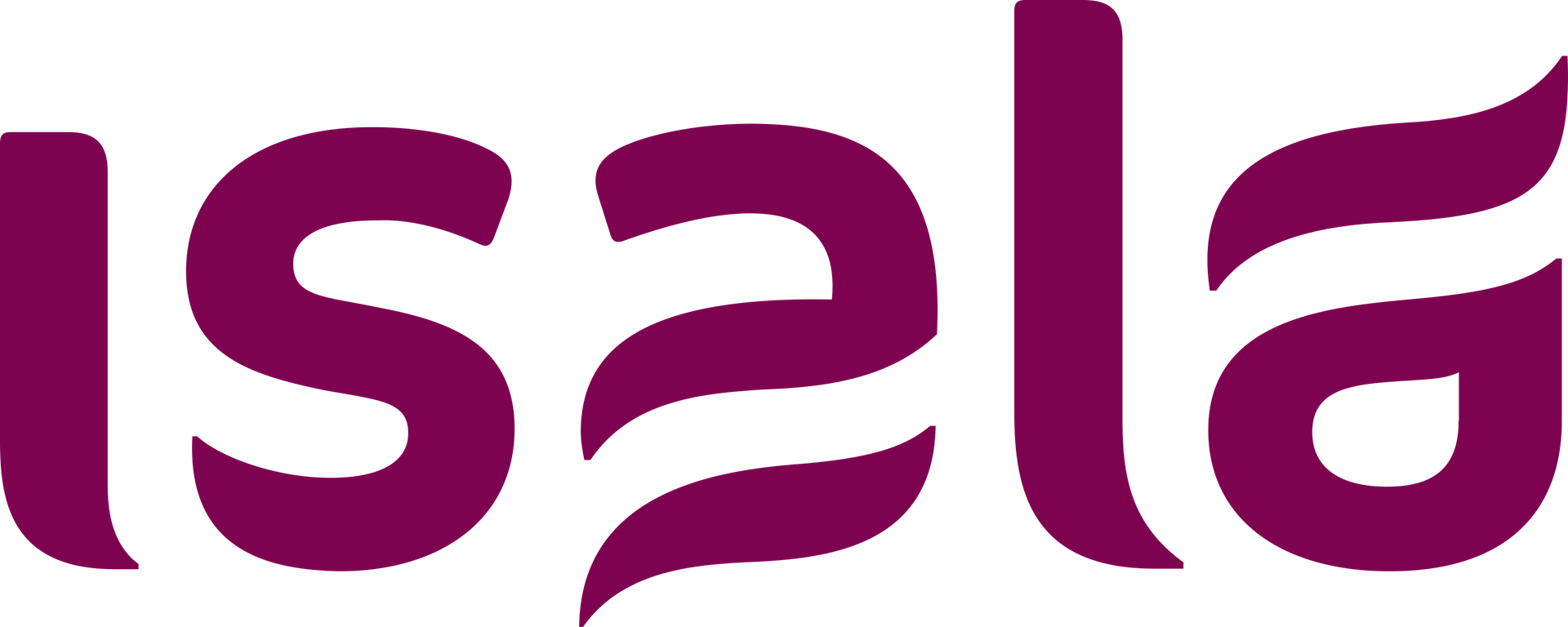 Logo Isala, partner of Net zero tool