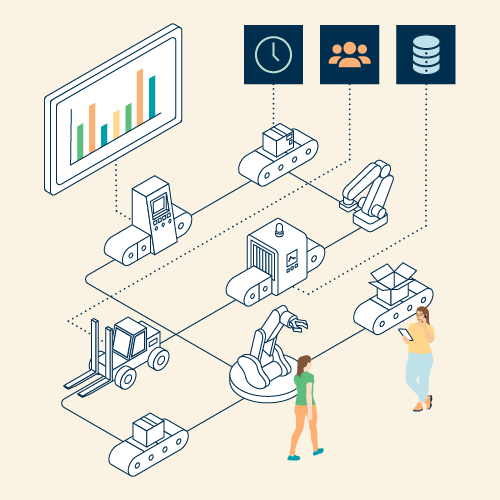 A representation of how data, logic, and rules can be added to a Witness simulation software model
