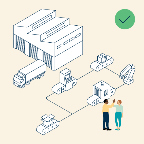 A representation of a Witness simulation model
