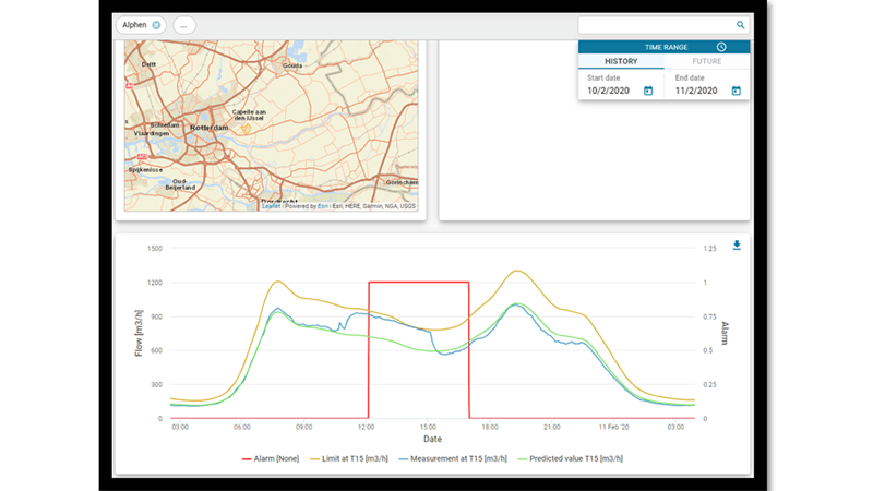 Software of Aqua Suite detecting leaks in real-time