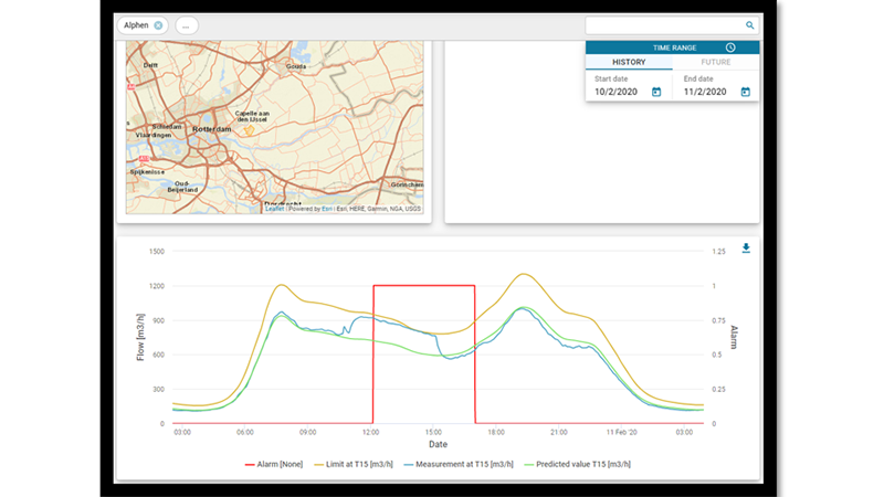 Software of Aqua Suite detecting leaks in real-time