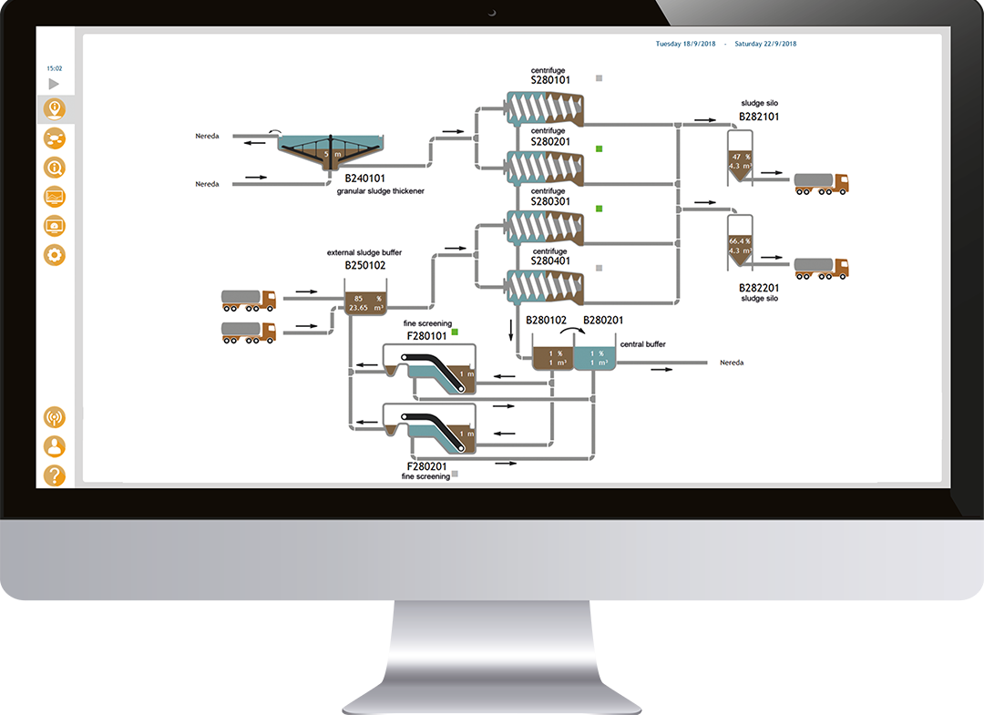 Aqua Suite software for sludge dewatering and transportation