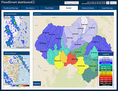 Flash Flood tool - screen basic