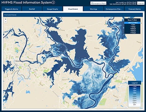 Flash Flood tool - screen premium