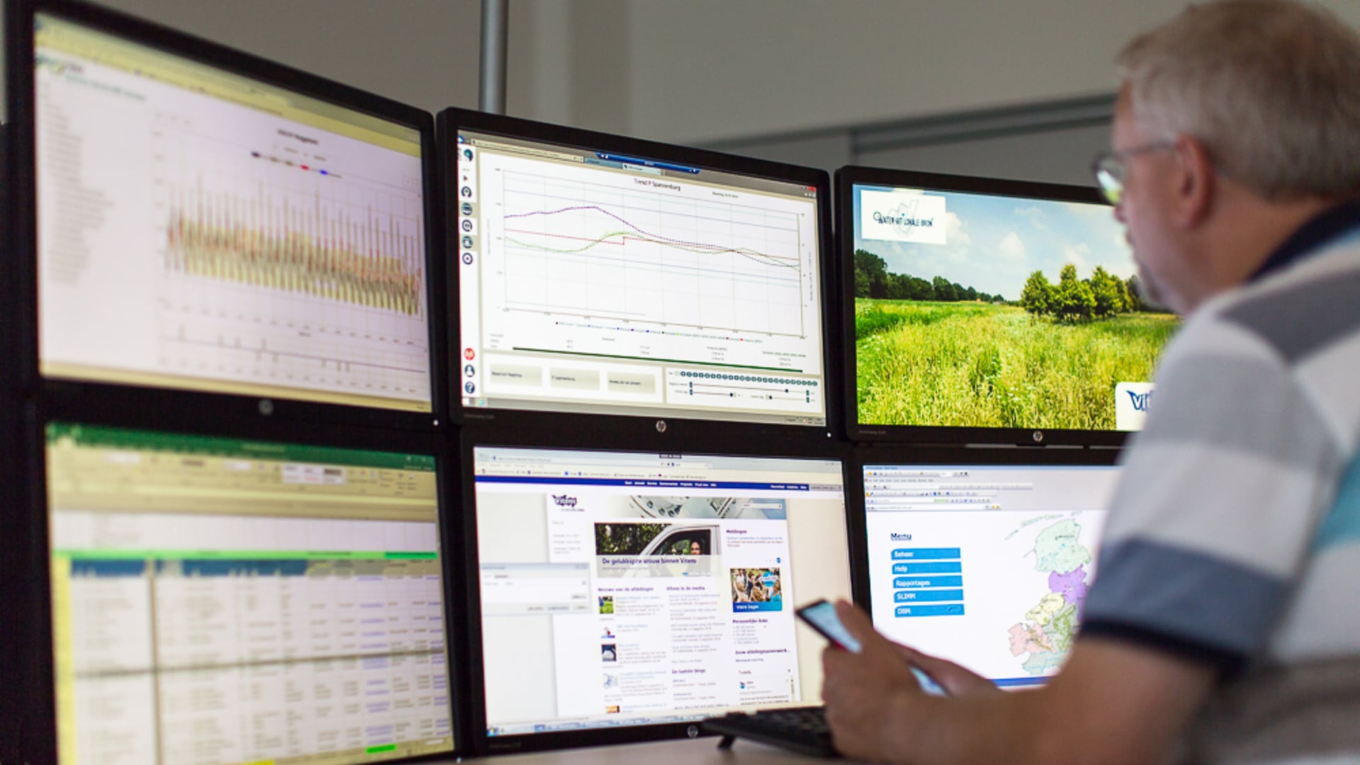 Vitens aquasuite analytics on computer monitors