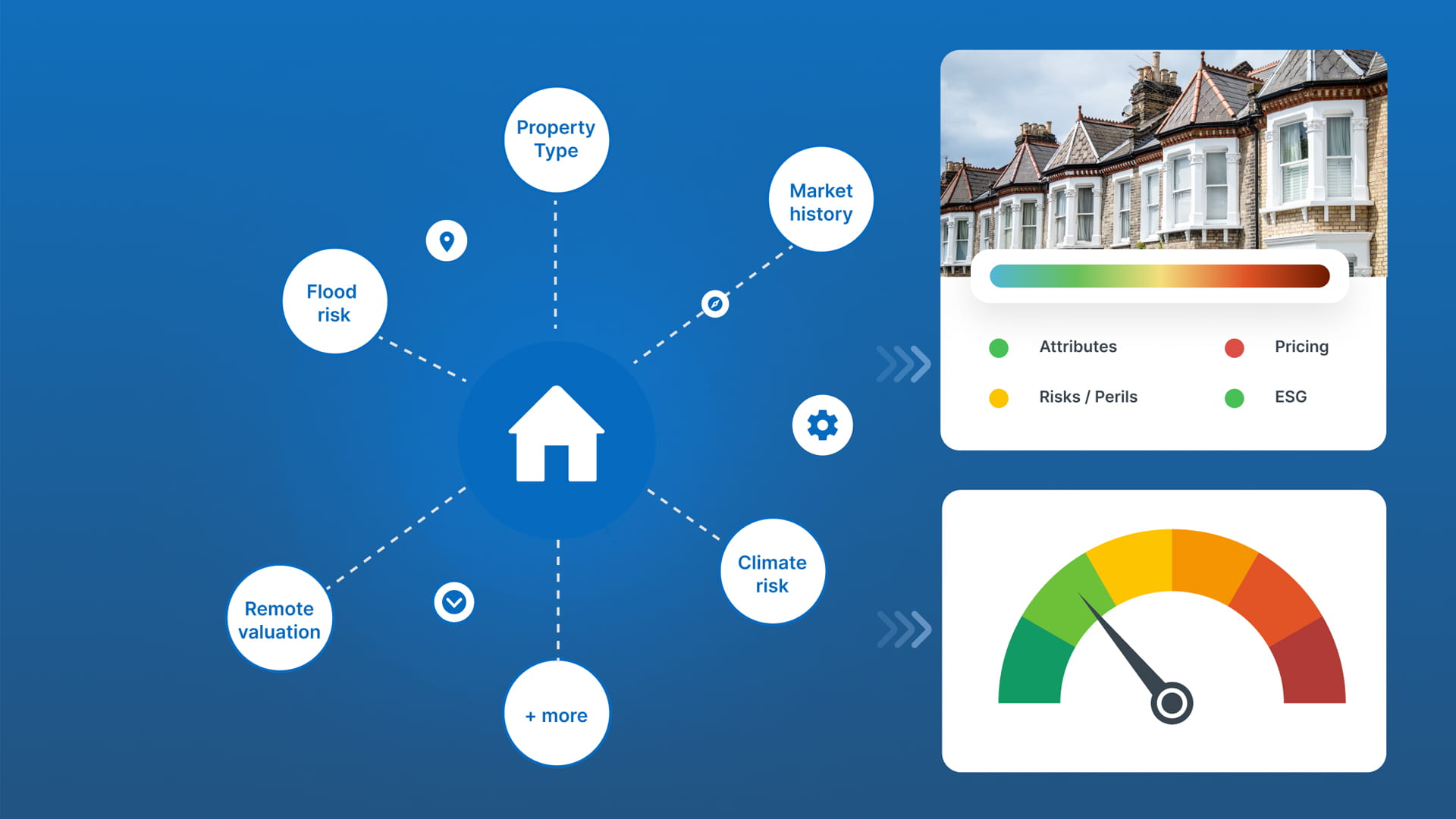 Infographic to describe the insights the dashboard gives you