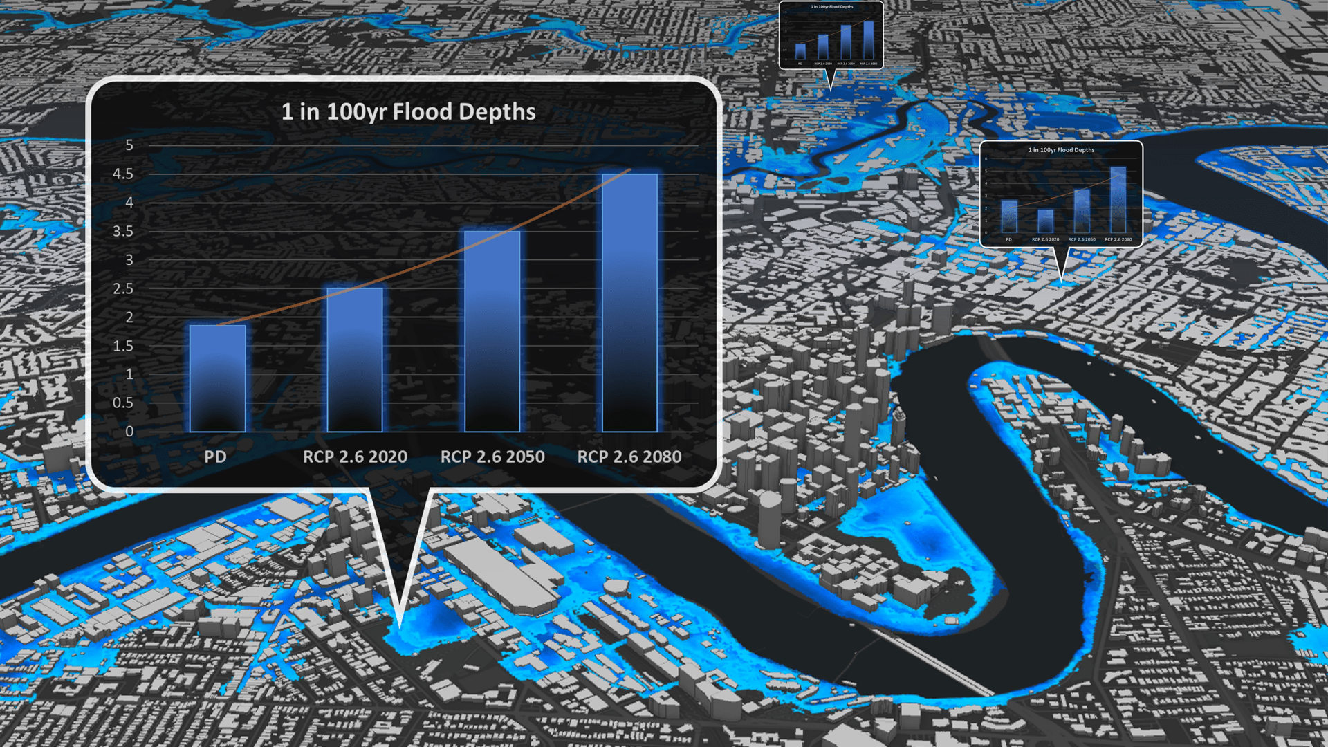 an illustration showing flood mapping used to assess and quantify flood risk exposure