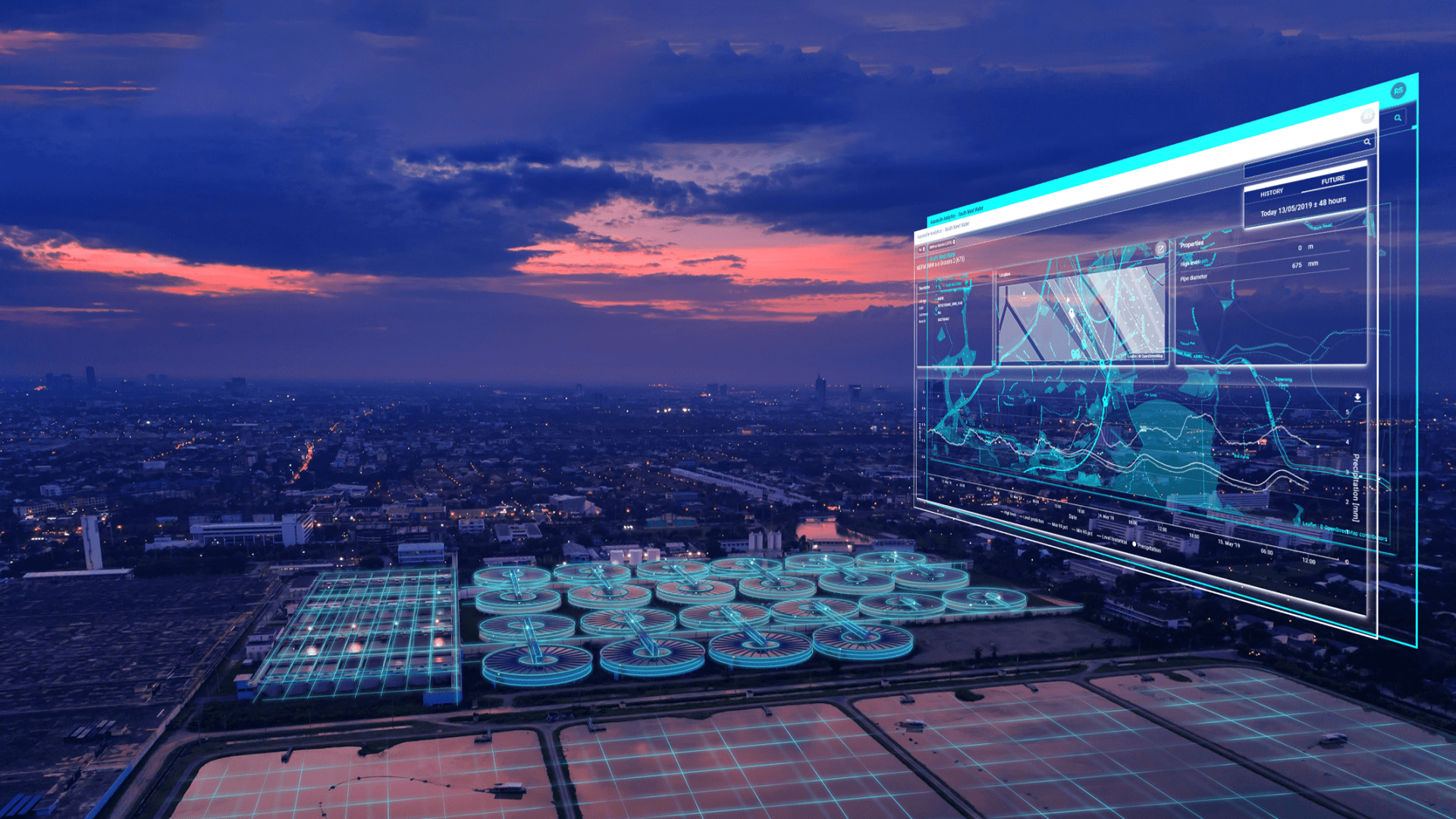 twinn aqua suite algorithms industrial wastewater