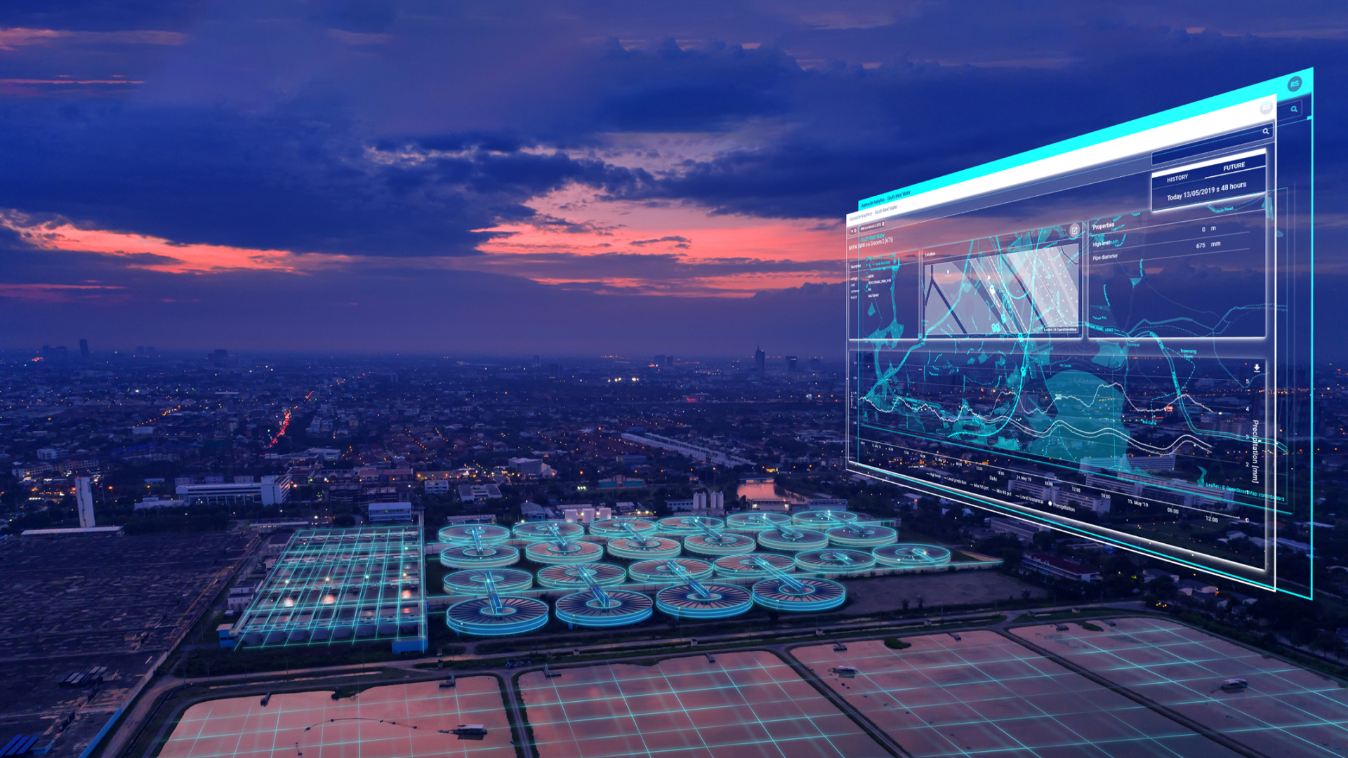 twinn aqua suite algorithms industrial wastewater