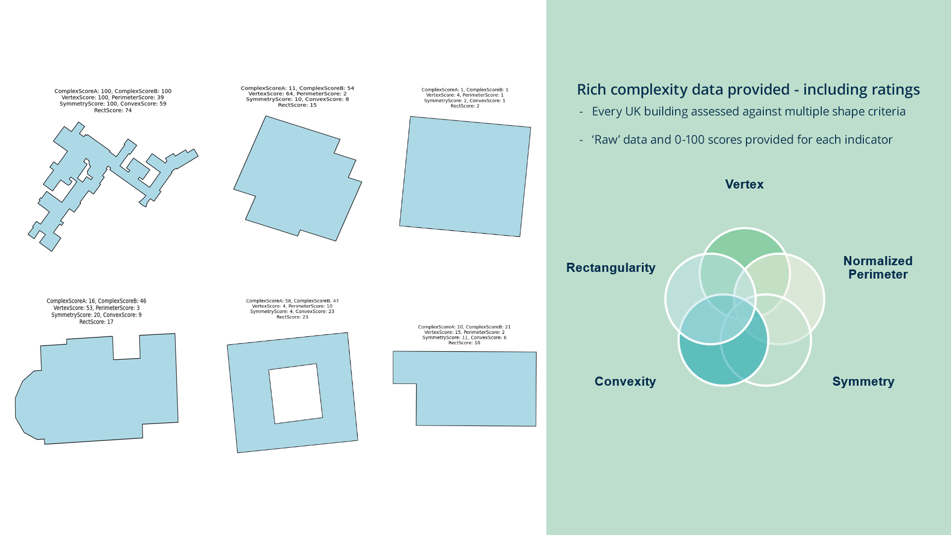 examples of compex building outlines