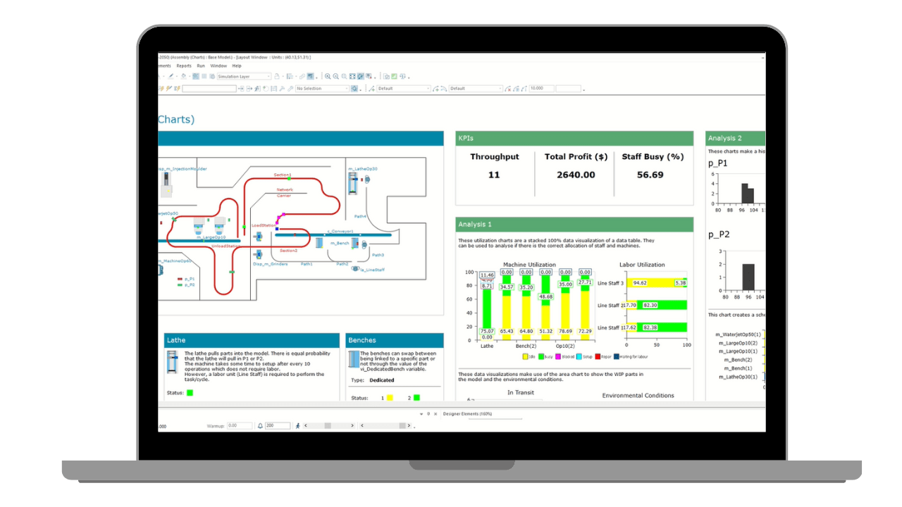 A simple Witness discrete event simulation model