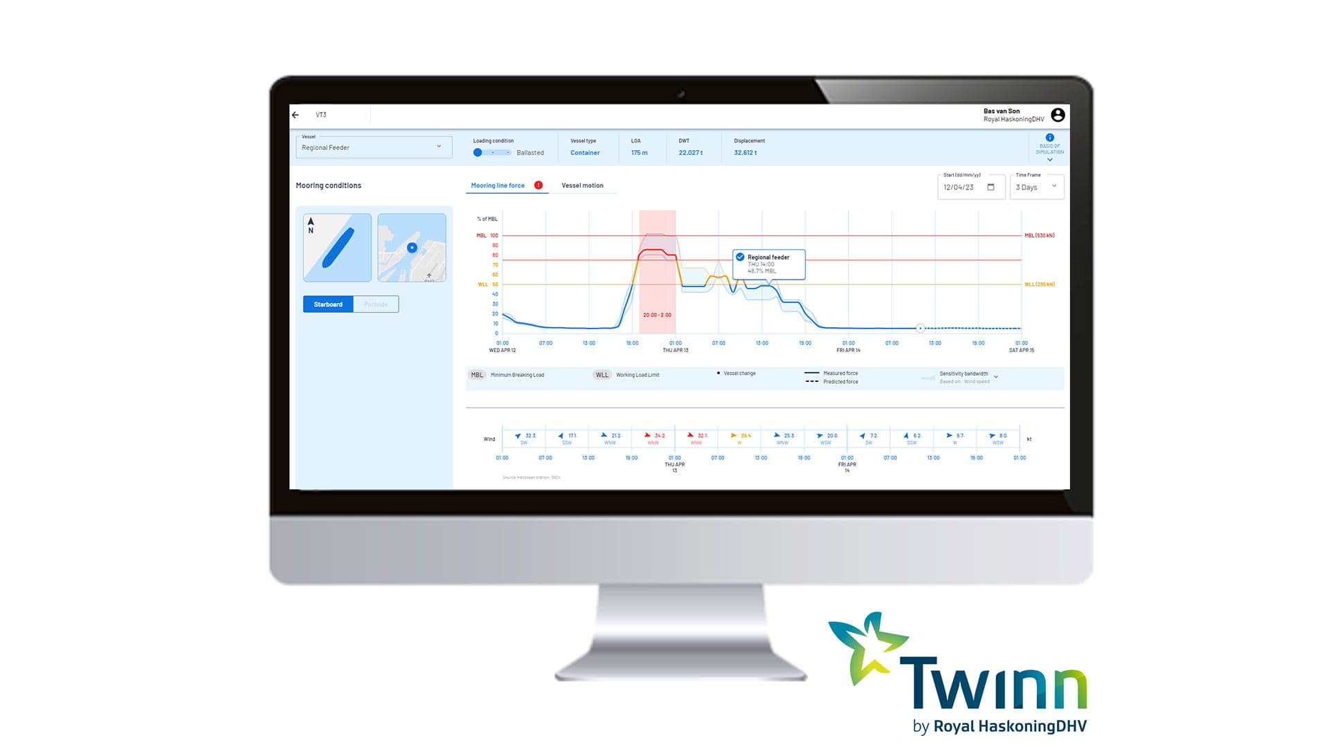 computer screen showing some stats