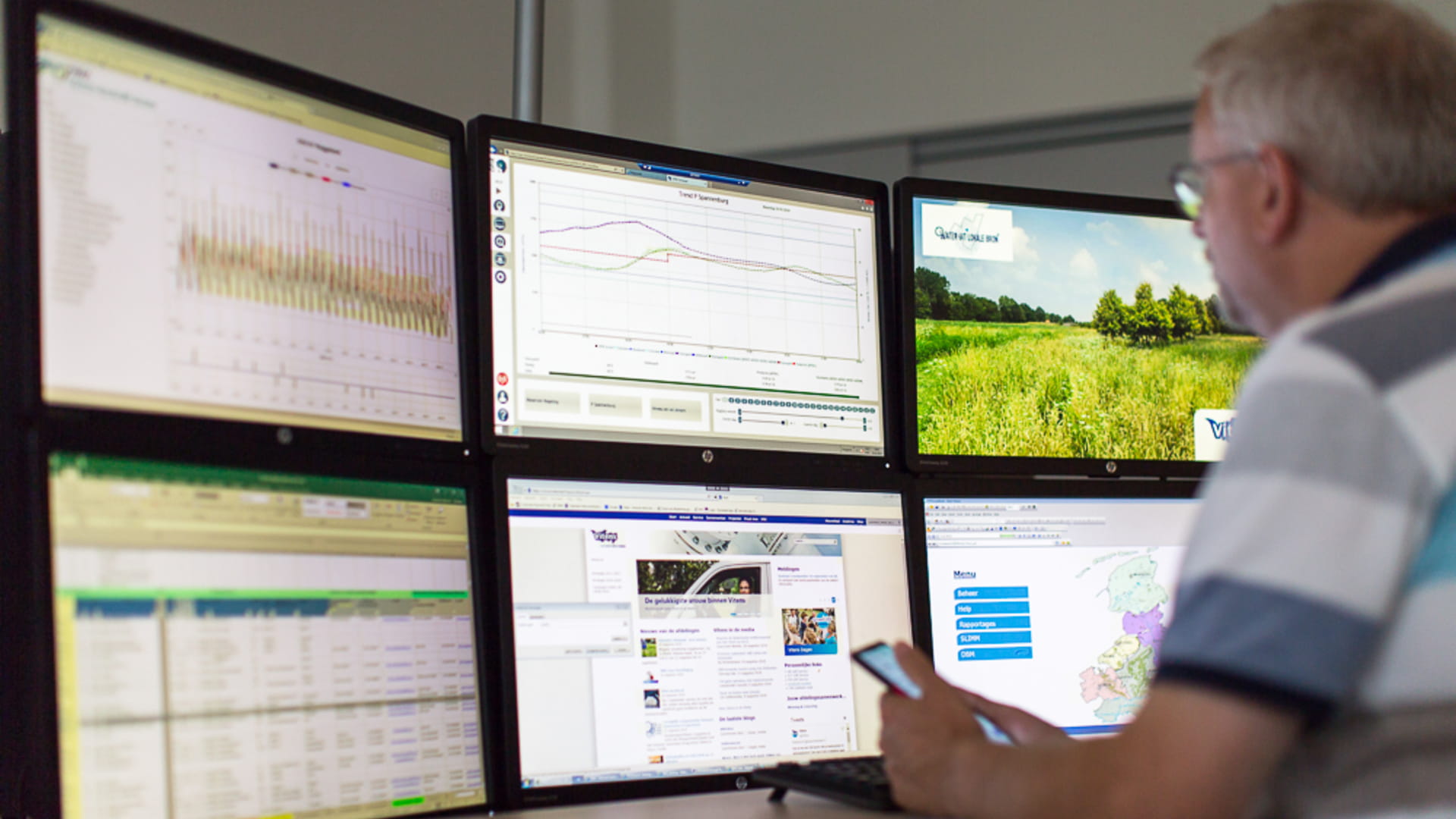 Vitens aquasuite analytics on computer monitors