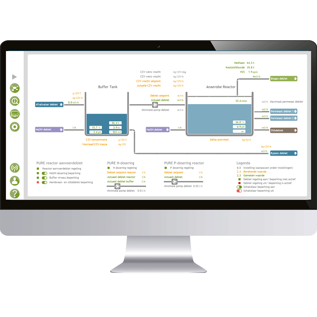 Aqua Suite Pure Industrial wastewater treatment