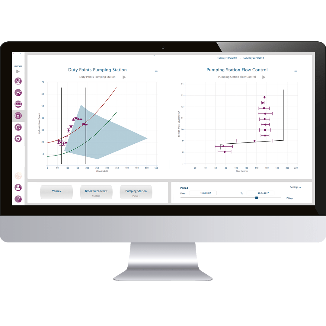 Aqua Suite software for wastewater transport