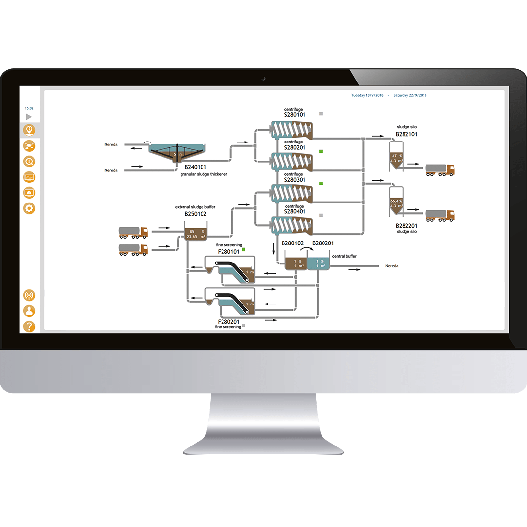 Aqua Suite software for sludge dewatering and transportation