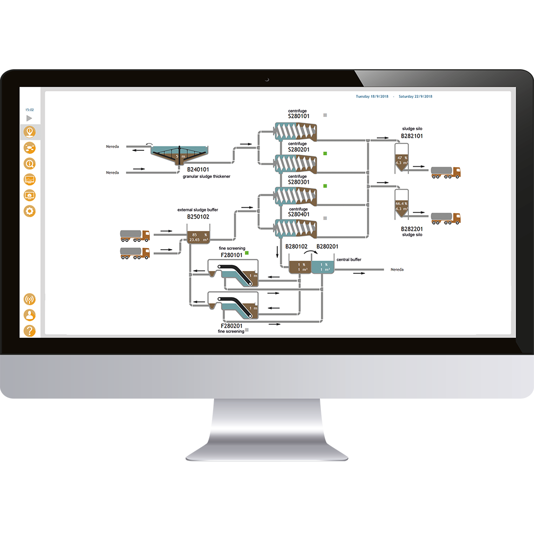 Aqua Suite software for sludge dewatering and transportation