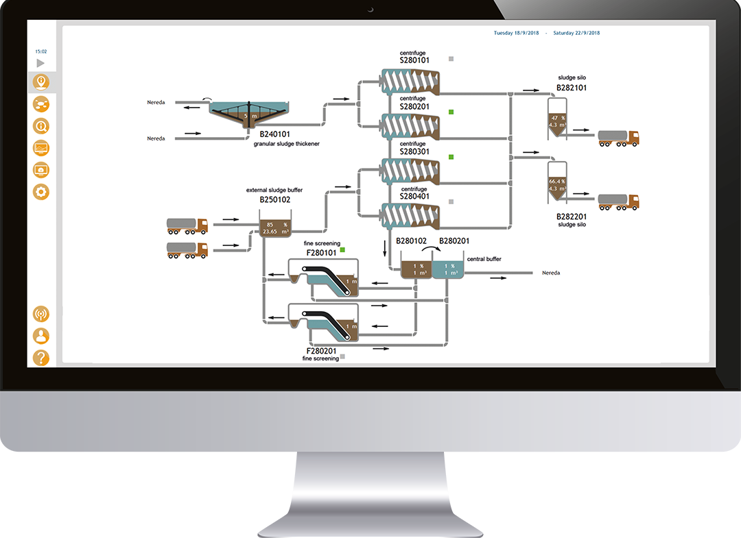 Aqua Suite software for sludge dewatering and transportation