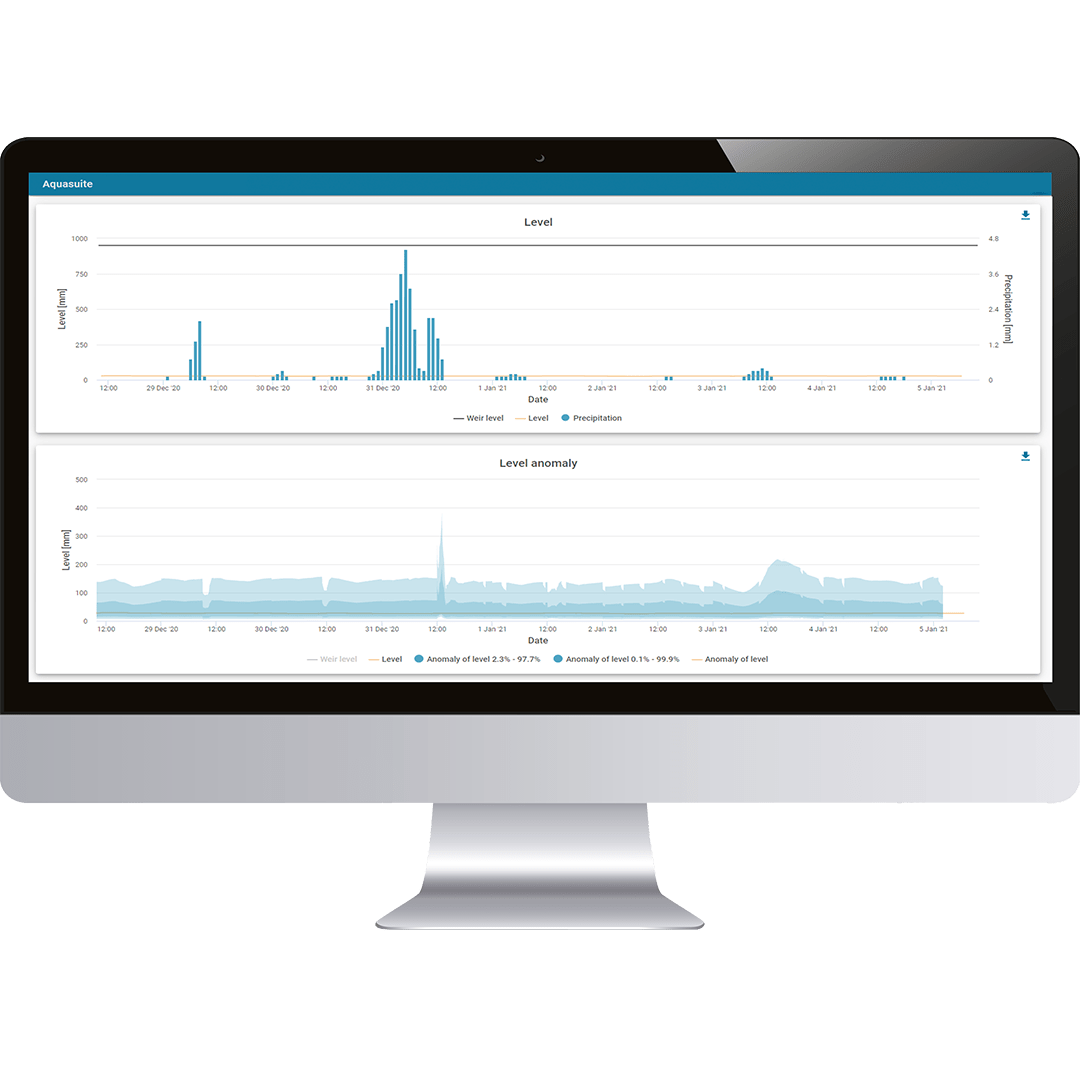 Aqua Suite software for blocked sewer detection