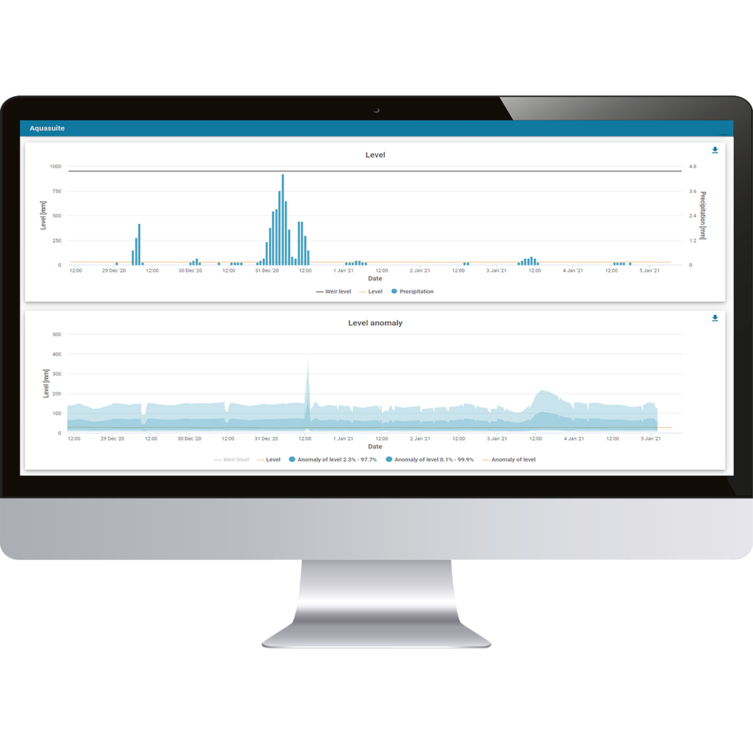 Aqua Suite software for blocked sewer detection