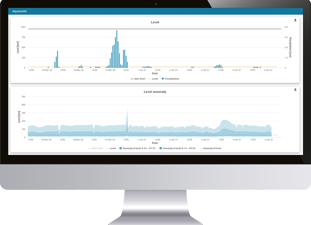 Aqua Suite software for blocked sewer detection