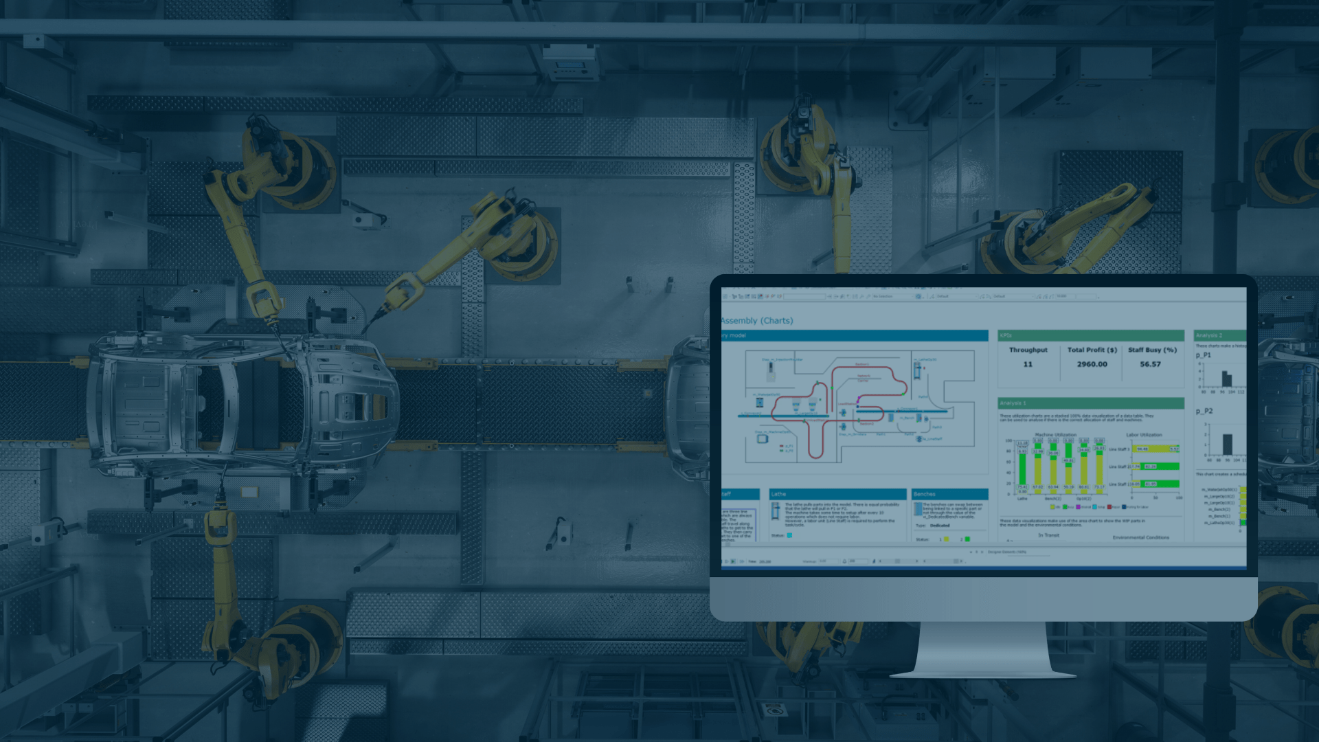 Witness Simulation Modelling Software | Haskoning