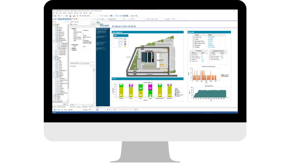 A screenshot of a Witness simulation model