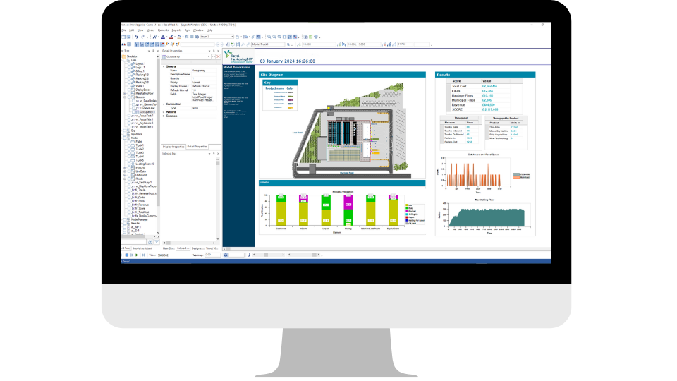 A screenshot of a Witness simulation model